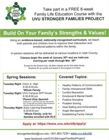UVU Stronger Families
