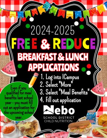 Free and Reduced Lunch